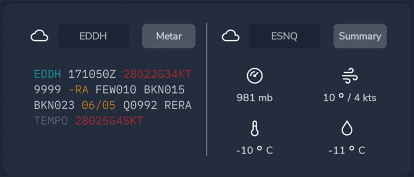 ICAO Input to Weather Widget